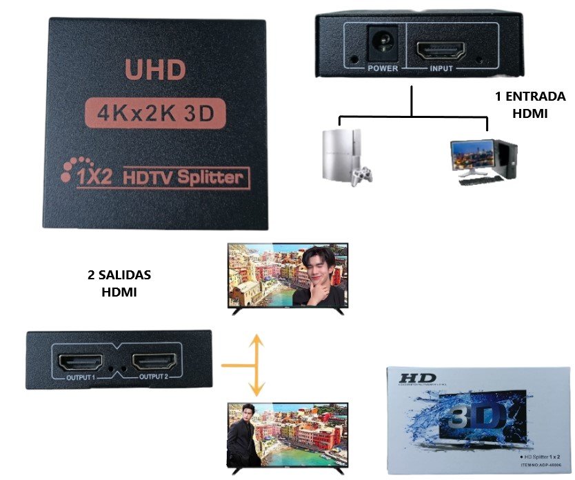SPLITTER HDMI 1 A 2 4K ADP-48006