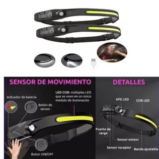 LINTERNA BANDA MINERA CON SENSOR RECARGABLE              FA-SX368